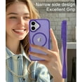 thumbnail image 6 of for iPhone 16 Case, Compatible with MagSafe, Translucent Matte Shockproof Anti-Slip Anti-Fingerprint Pocket-Friendly Phone Case Cover - Purple, 6 of 7