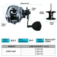thumbnail image 4 of Sougayilang Fishing Reels Baitcaster Reel with 9+1 Ball Bearings and Powerful Magnetic Brake System, 4 of 7