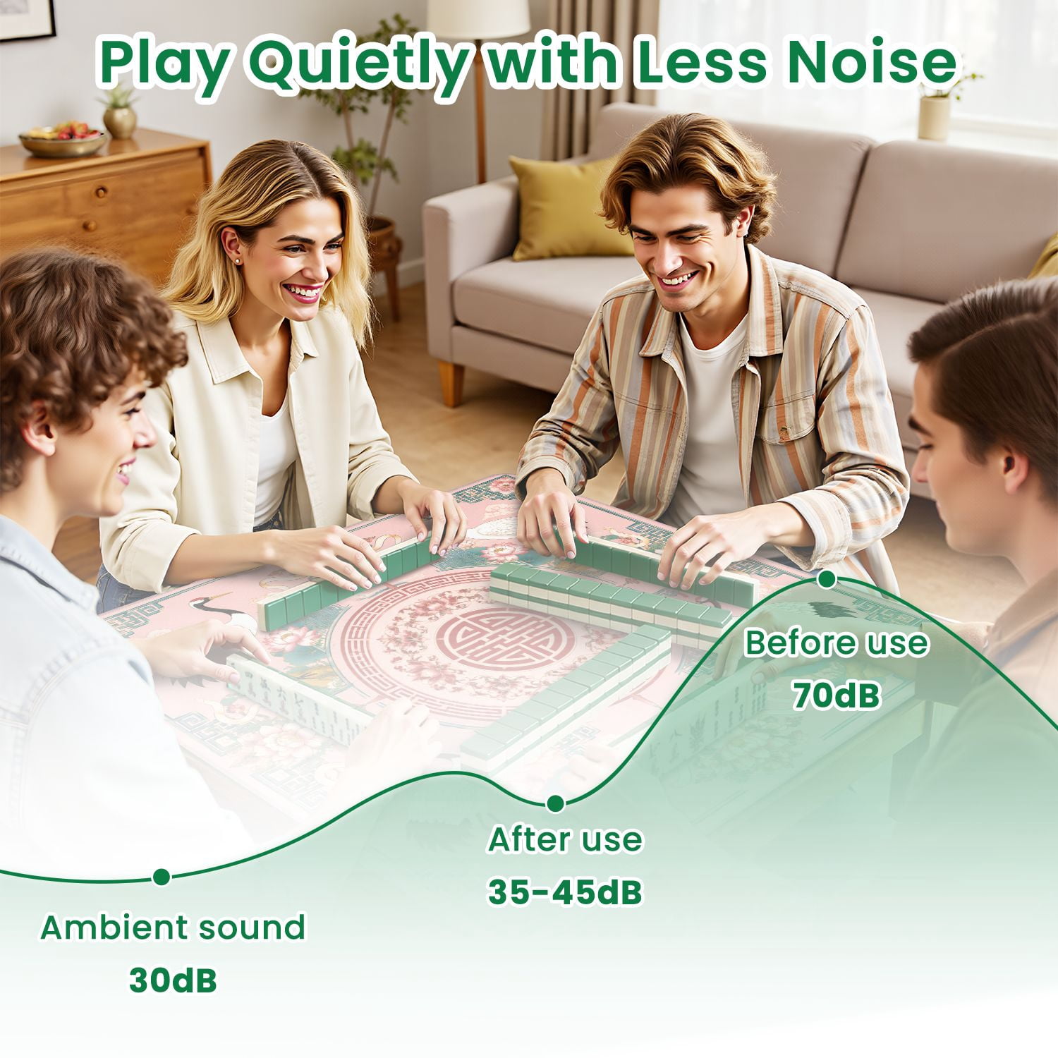 Mahjong Mat 31.5" x 31.5" Elegant Crane Floral Traditional Chinese Elements Non-Slip Noise Reduction Mahjong Tiles Table Cover for Dominoes Poker Card Board and Tile Games