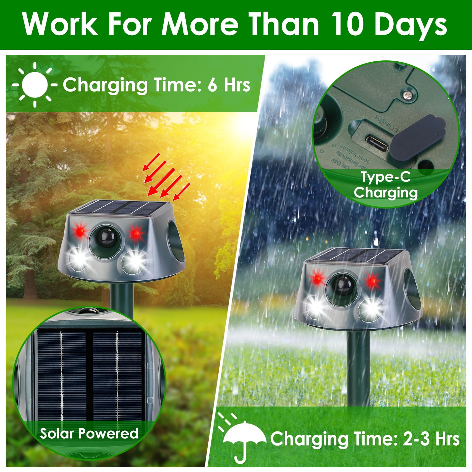 Imountek Solar Animal Repeller Ultrasonic Mole Snake Squirrel Repellent with 3 Modes Motion Sensor