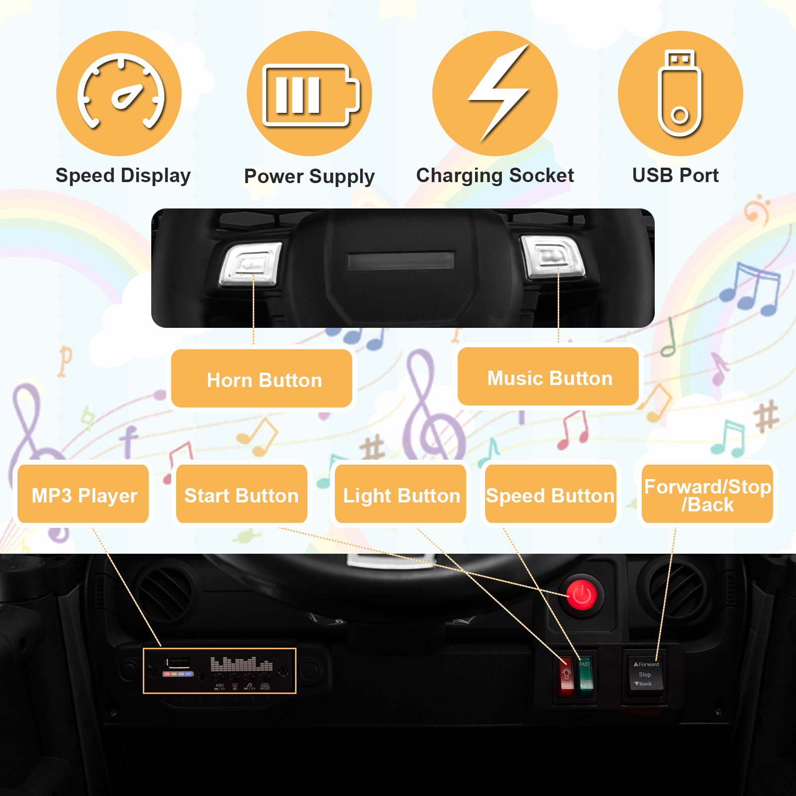 Topbuy 12V Kids Ride On Car Electric Vehicle Jeep with Parental Remote Music Horn Headlights Slow Start Function Black - image 4 of 10