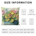 thumbnail image 5 of Fenyluxe Summer Style Succulent Plant Home Decor Pillowcase Creative Colorful Cactus Aloe Decorative Throw Pillow Case Cushion Cover 22x22in, 5 of 5
