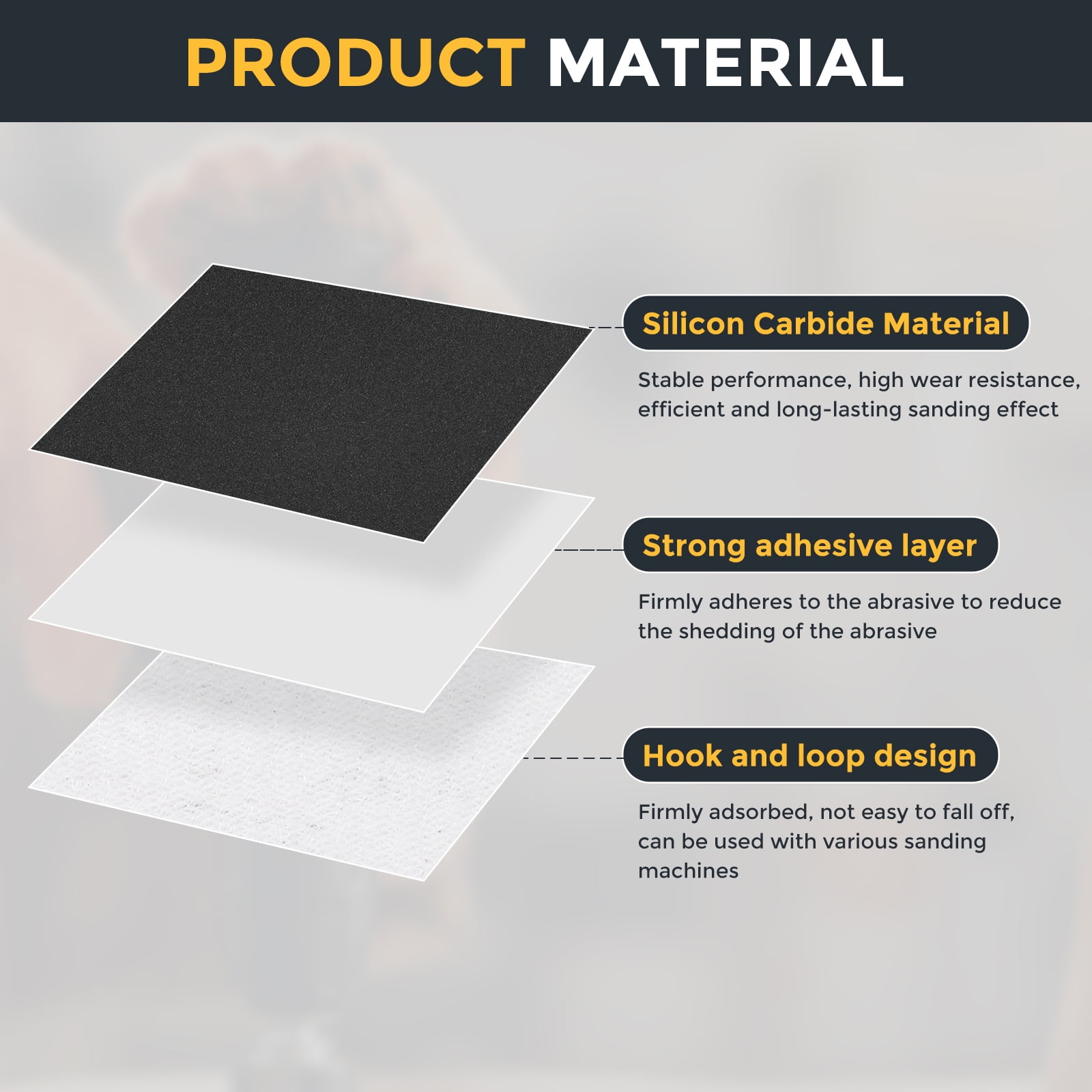50 Pcs 6 Inch Sanding Disc 2000 Grit Hook and Loop Sandpaper Random Orbital Sander Pads for Woodworking Automotive Metal Polishing, Black
