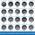 thumbnail image 4 of Wheel Lock Lugnut #65 9/10" Diameter 19 Pointed Notches Anti-theft Screw Nut Removal Key Socket for Porsche Boxster 911 Cayenne Macan, 4 of 7