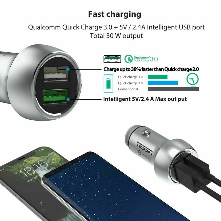 Fast Car Charger (Qualcomm Quick Charge 3.0) - Dual Port