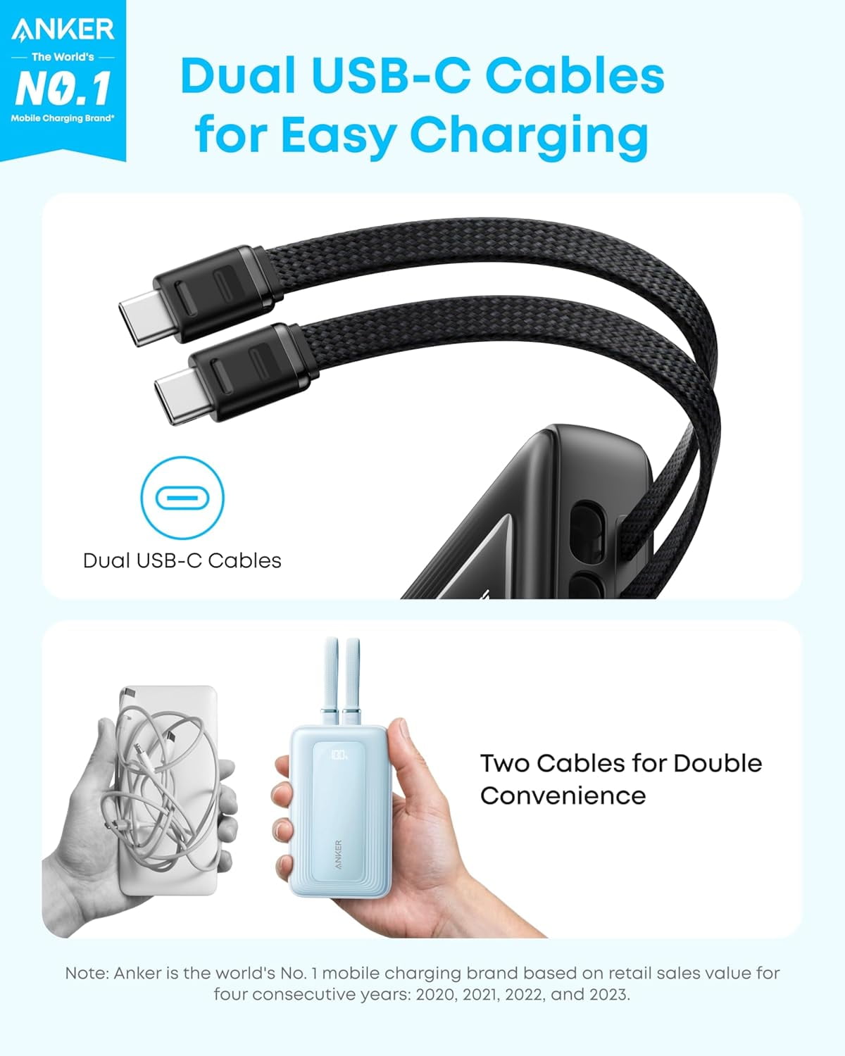 Anker Zolo Power Bank (2025 Upgraded Version), 45W Max Fast Charging, 20,000mAh Battery Pack, Dual Built-in USB-C Cables, USB-C&A Port, Compatible for iPhone 17/16 Series, Galaxy, MacBook, and More
