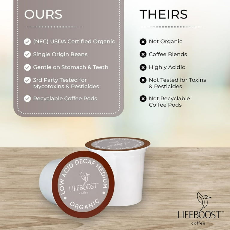 Lifeboost Organic Decaf Coffee K Cups - Low Acid Single Origin Non-GMO Mold  Free Decaf Coffee Pods Compatible with Keurig & Keurig 2 - Third Party  Tested for Mycotoxins and Pesticides -