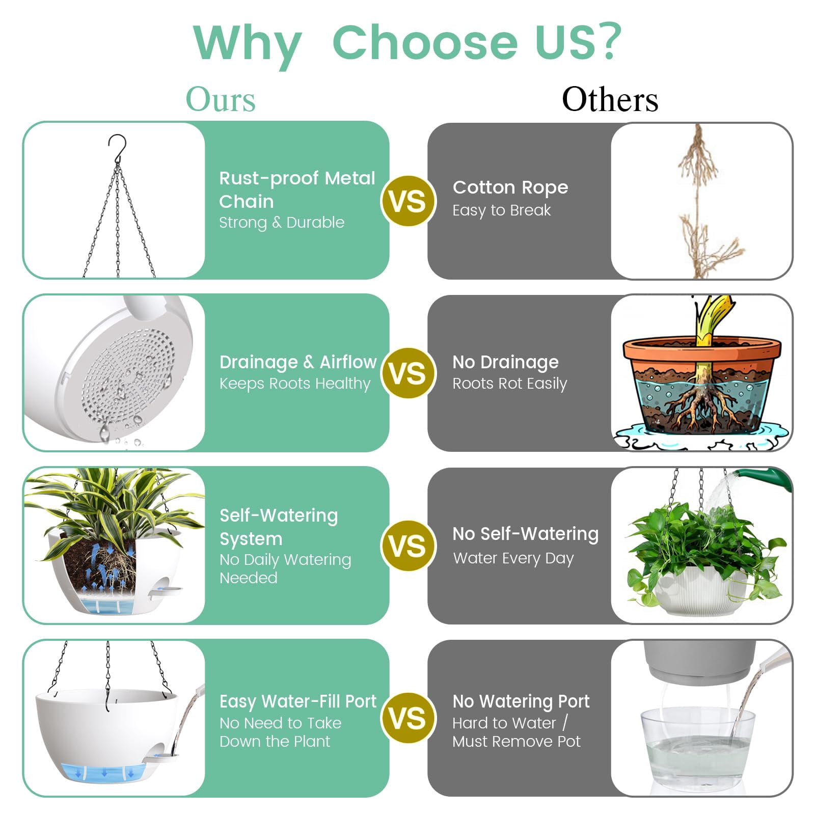 4 Pack 8 Inch Self Watering Hanging Planters For Indoor Outdoor Plants Pots With Drainage Removable Tray  Baskets Flower Ivy Pothos Garden Porch White