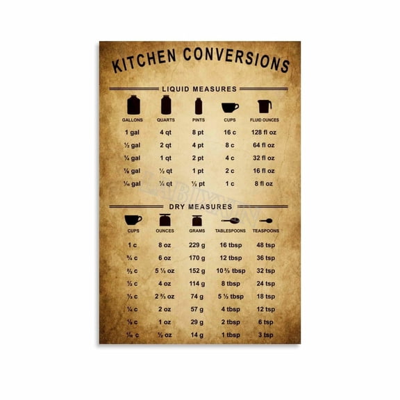 Kitchen Measurement Conversion Chart Poster Kitchen Guide Wall Art (4) Canvas for Bedroom Living Room Decor