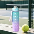 thumbnail image 4 of Guodhu Large Capacity Sports Water Bottle with Bounce-Top Lock and Straw, Gradient Design Leak-Proof Plastic Travel Cup for Daily Hydration(Multicolor P), 4 of 6