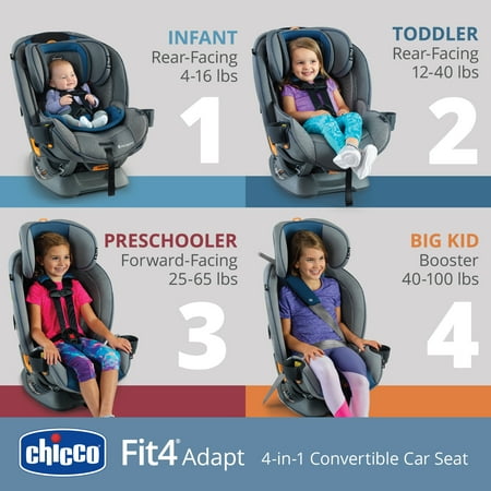 Chicco Fit4 Adapt 4-in-1 Convertible Car Seat - Vapor (Grey)