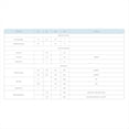 thumbnail image 3 of (4pcs/Lot) LoRa1278-C1 Wireless RF Transceiver LoRa SX1278 Module 470mhz, 3 of 7
