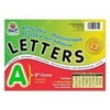 Pacon Corporation PAC51653 Self-Adhesive Letter- Fade Resistant- 2in.- 159 Characters- Blue