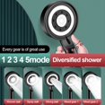 thumbnail image 3 of Shower Head High Pressure 5 Modes Water Saving Nozzle Powerful Pressurized, 3 of 9