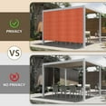 thumbnail image 5 of LOVE STORY Custom Size 20'x20' Terra Red Sun Shade Cloth with Grommets Pergola Shade Cover 95% UV Protection for Outdoor, 5 of 8