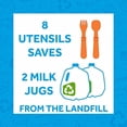 thumbnail image 5 of Re-Play Made in USA Toddler Forks and Spoons, Without Carrying Case - 0.2" Thick Toddler Utensils, True Blue - 8 Count (4 Forks, 4 Spoons), 5 of 5