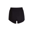 thumbnail image 4 of Mizuno Womens Apex 2.5 Inseam Volleyball Short, Black, X-Small, 4 of 5