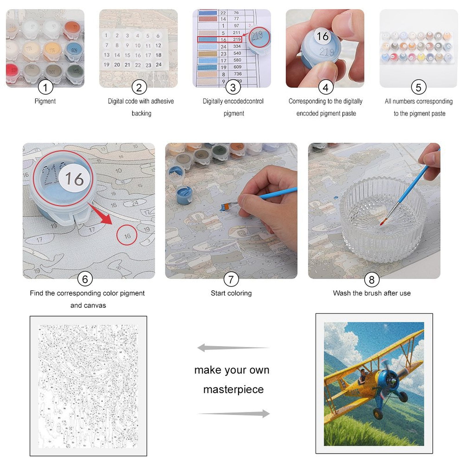 Paint by Numbers Kit for Adults, Airplane Scenic View Flight Paint by Numbers, Easy Paint by Numbers Kit for Adults Beginner, DIY Adult Paint by Number Kits on Canvas, Home Decor