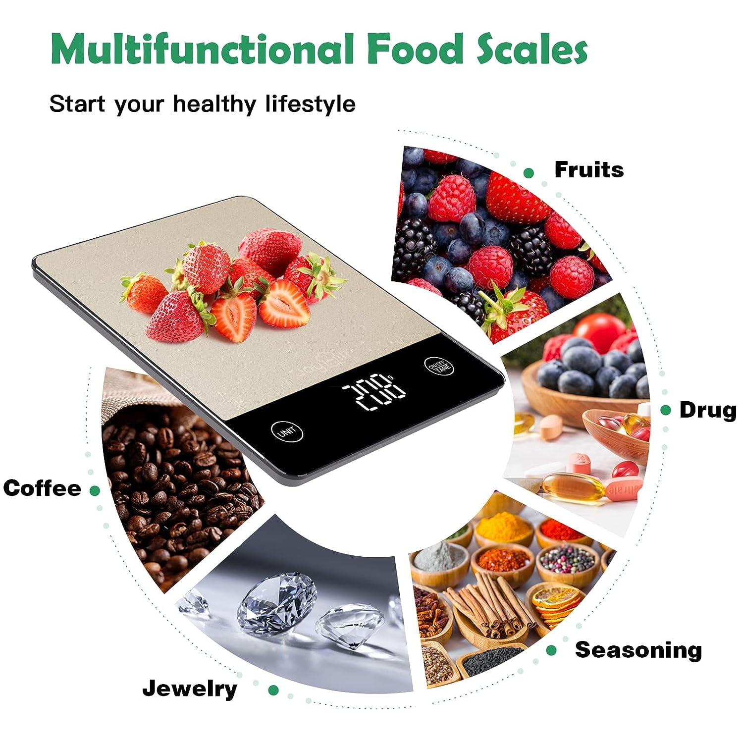 Food Scales Just got a whole lot more interesting