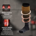 thumbnail image 5 of Calcetines de compresión para mujeres y hombres: 20-30 mmhg, lo mejor para circulación, embarazo, medios, enfermera, correr, viajar, 5 of 5