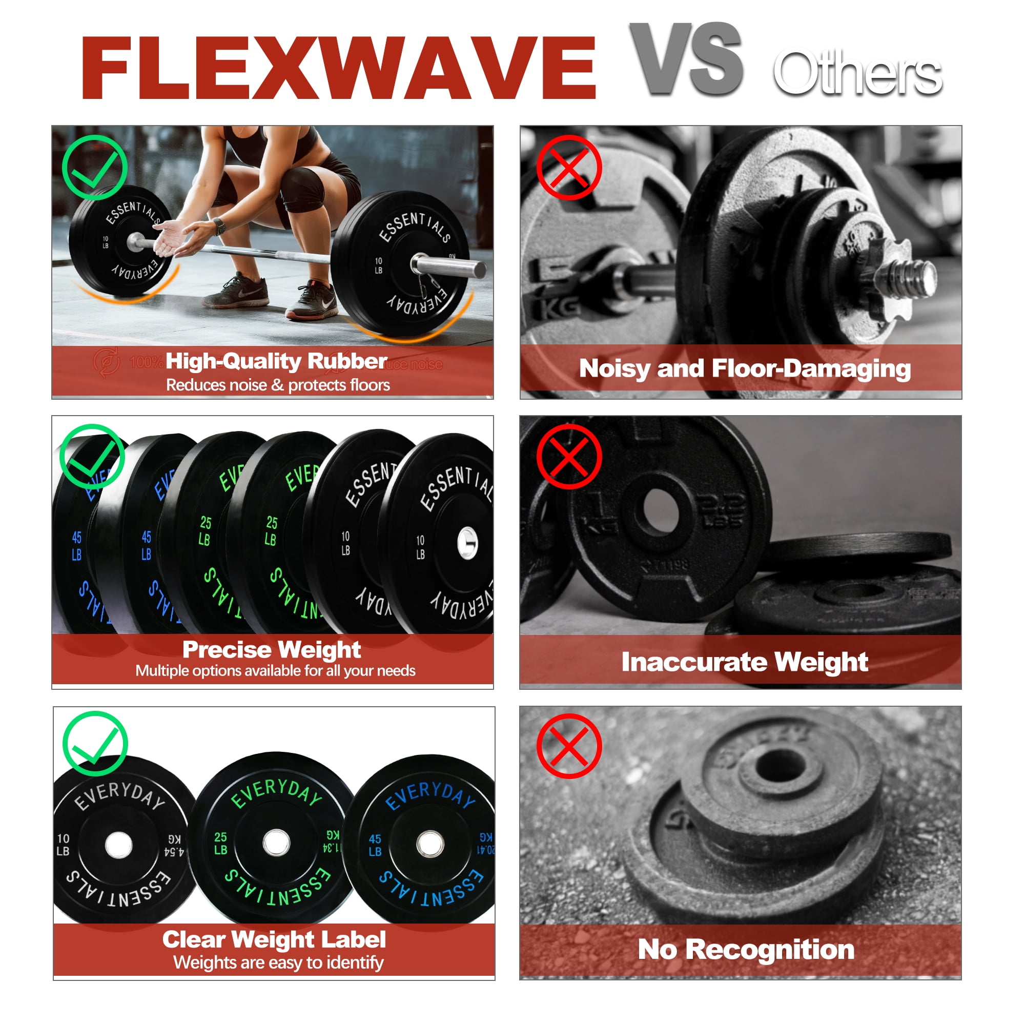 FlexWave Bumper Plates Set with 7FT Olympic Barbell, 160 lb Plates, 2-Inch, Black