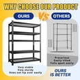thumbnail image 6 of 5 Tier Metal Shelving Unit, Adjustable Storage Shelves, 72" H Heavy Duty Garage Shelves, Outdoor Shelves for Warehouse, Basement, Kitchen, Pantry, Living Room, Black, 36" W x 16" D, 6 of 7