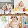 thumbnail image 2 of Tcwhniev 10 Pieces Toddler Utensils, Stainless Steel Kids Silverware Set, Cartoon Dinosaur Kids Forks and Spoons, Dishwasher Safe, 2 of 9