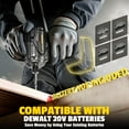thumbnail image 5 of 1/4-Inch Cordless Impact Driver for Dewalt 20V Battery (Bare Tool), 5 of 7