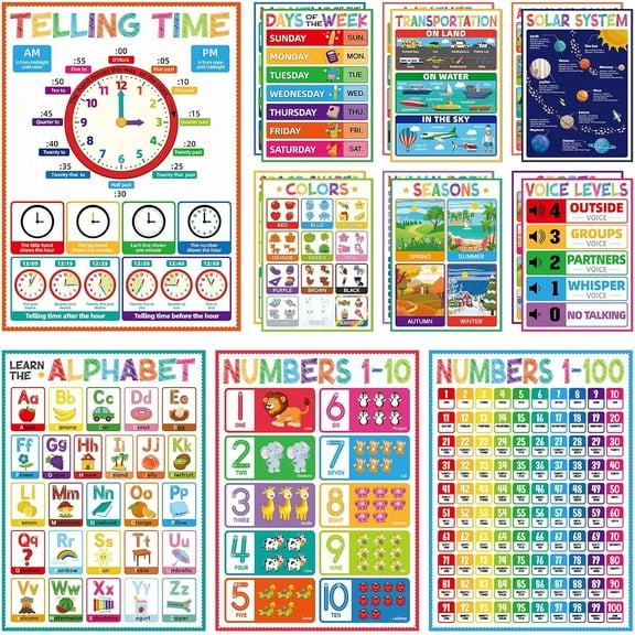 16 Educational Posters for Classroom - Kindergarten Preschool Elementary Classroom Must Haves - Laminated Learning Posters for Toddlers 1-3,Class Supplies Wall Decor, ABC Poster,Numbers,Shapes