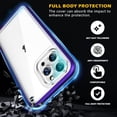 thumbnail image 5 of Protective Clear Case for iPhone 14 Pro Max 6.7 Inch [5 in 1] Grade Transparent Phone Case with 2pcs Tempered Glass Screen Protectors & 2pcs Camera Protectors Shockproof (Purple), 5 of 15