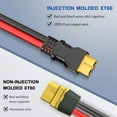 thumbnail image 3 of XT60 Extension Cable (12AWG 20FT): High-Quality XT60 Male to Female Cable with Flame Retardant Sleeve, Injection Molded XT60 Adapter Wire for Portable Power Station, Solar Panel, Generator&RC Battery, 3 of 7