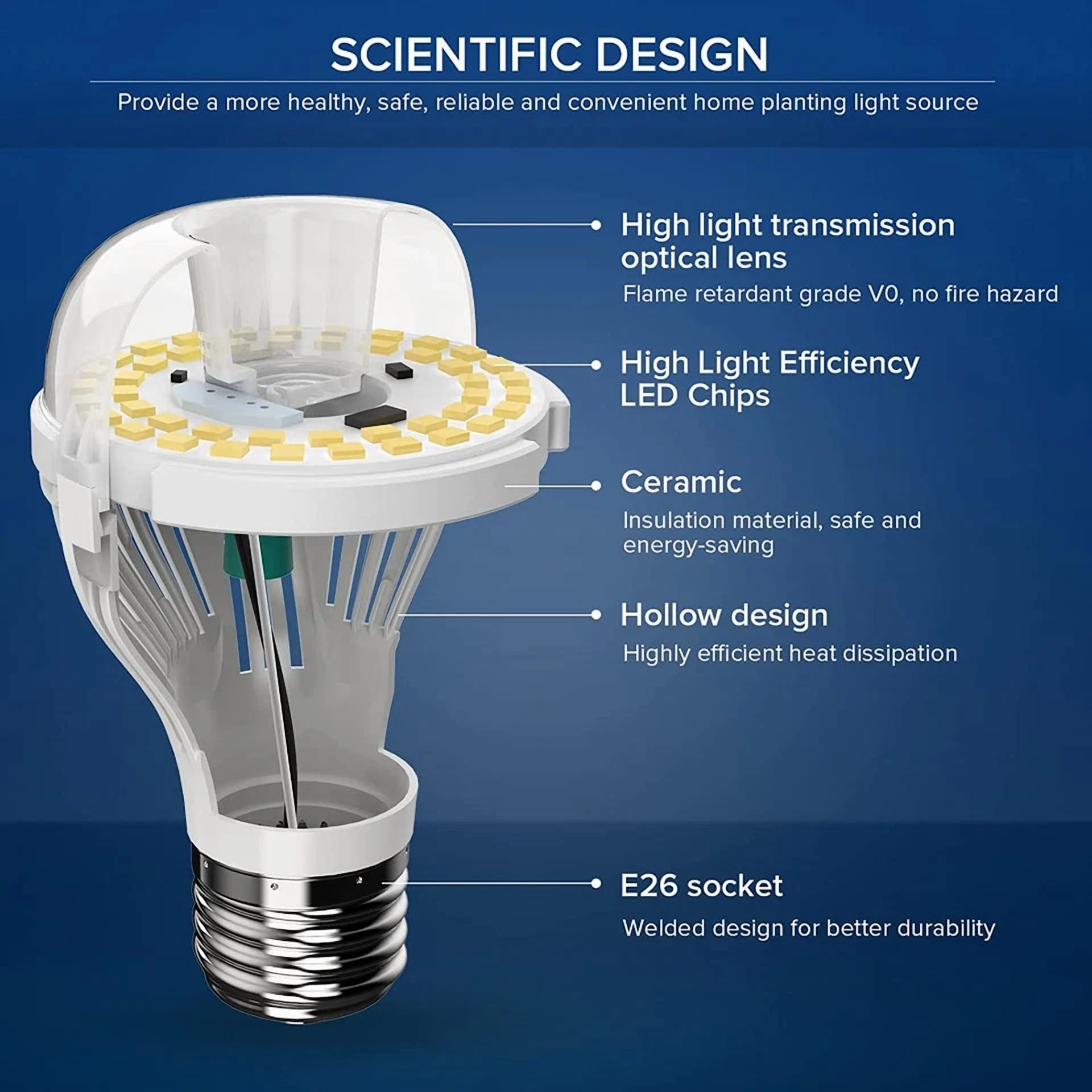 Led Light Bulb 60W Equivalent A15 4000K 9W Efficient 900Lm Led Home Lamp 4 Pack