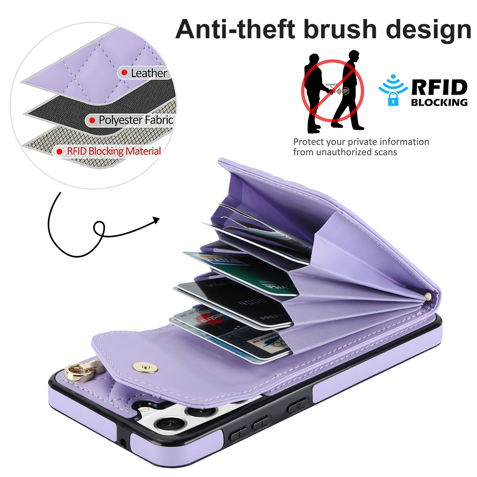 Asuwish Wallet RFID Blocking PU Leather Cell Phone Case with Tempered Glass Screen Protector, Wrist Strap for Samsung Galaxy S21 FE/S21 FE 5G UW, Purple