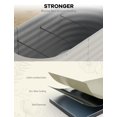thumbnail image 2 of 2-Piece Raised Garden Beds, Galvanized Steel Planter Boxes for Vegetables & Flowers, Rust-Resistant Garden Boxes with Easy Assembly, Durable Outdoor Planters, 2 of 7