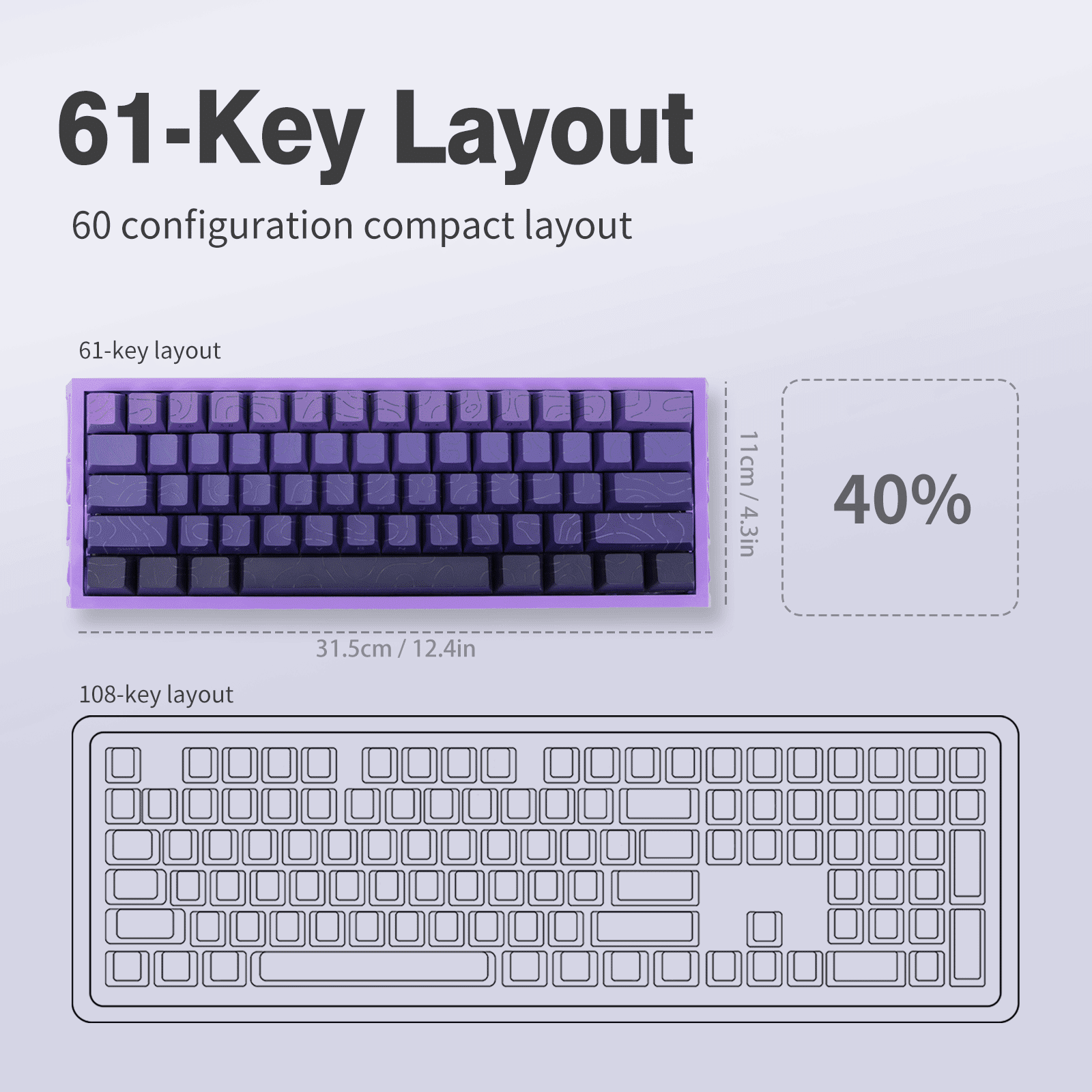 Magnetic Switch Gaming Keyboard, 61-Key 60% Layout, 6-Color Skeleton Hollow Case, RGB Backlit, Full N-Key Rollover, Hot-Swappable Adjustable Magnetic Switches, Backlit PBT Keycaps