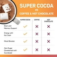 Coffee Alternative Hot Chocolate Mix Nootropics Brain Support