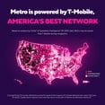 thumbnail image 4 of Metro by T-Mobile Bring Your Own Sim Device SIM Kit, 4 of 4