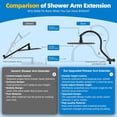 thumbnail image 3 of All Metal Shower Head ‘‘ High Pressure Rainfall Shower Head Showerhead Combo/Handheld Shower Wand ‘‘ Adjustable Curved Shower Extension Arm ‘‘ Hose Shower Head Holders Chrom, 3 of 8