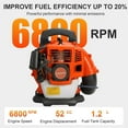 thumbnail image 5 of Floseru Gas Powered Backpack Leaf Blower – 52CC 2-Cycle Engine, 550CFM & 200MPH for Heavy Duty Commercial Lawn Care, Wet Leaf & Debris Removal, 5 of 10