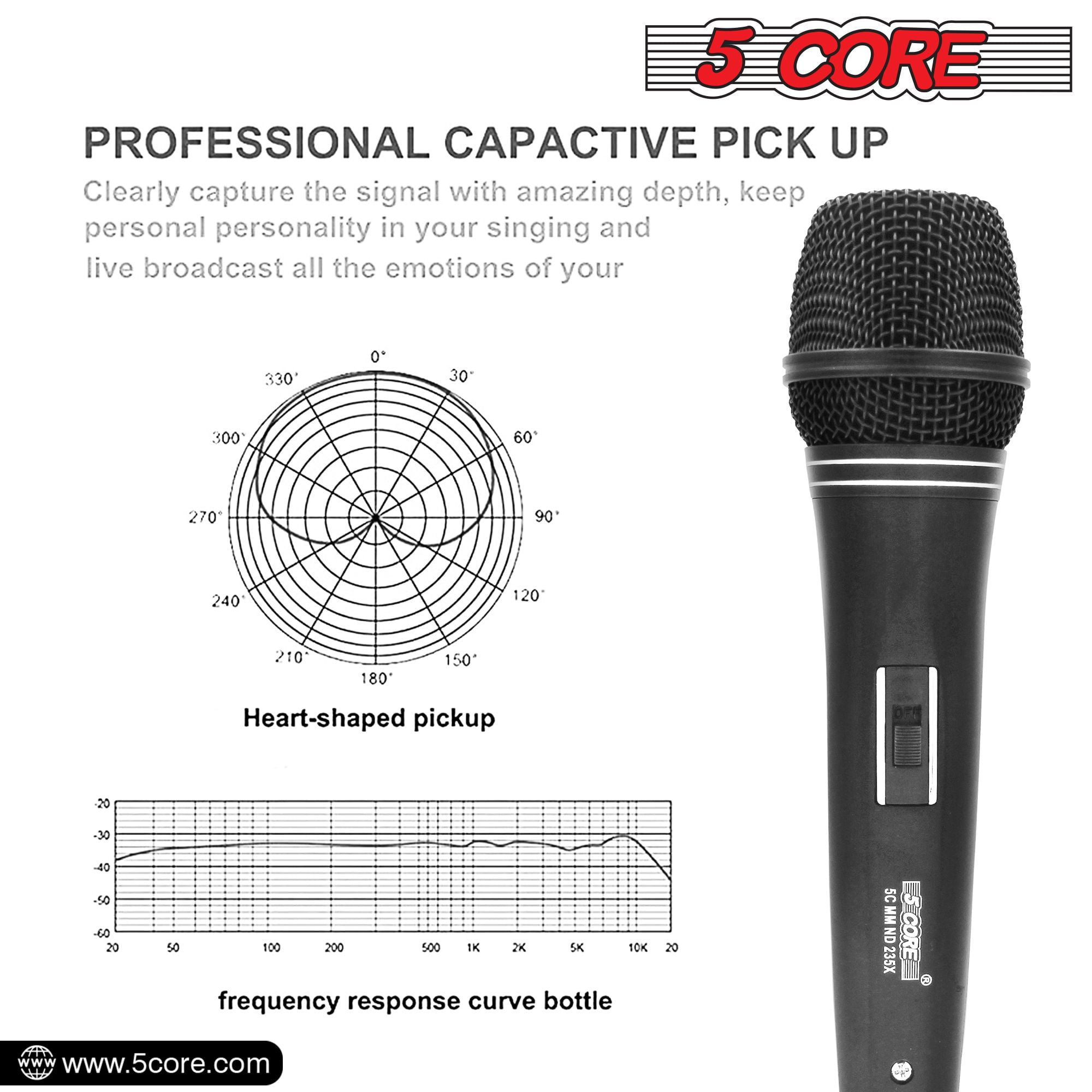 Professional Cardioid Dynamic Vocal Microphone with Neodymium Magnet – Steel Mesh Grille, 16ft Detachable XLR Cable, ON/OFF Switch & Travel Bag for Karaoke, Studio, Live Performance