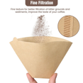 thumbnail image 4 of Coffee Filters, Unbleached Cone Filters 8-12 Cup, 200 Count Disposable Natural Paper Filters Cone Filters, 4 of 7