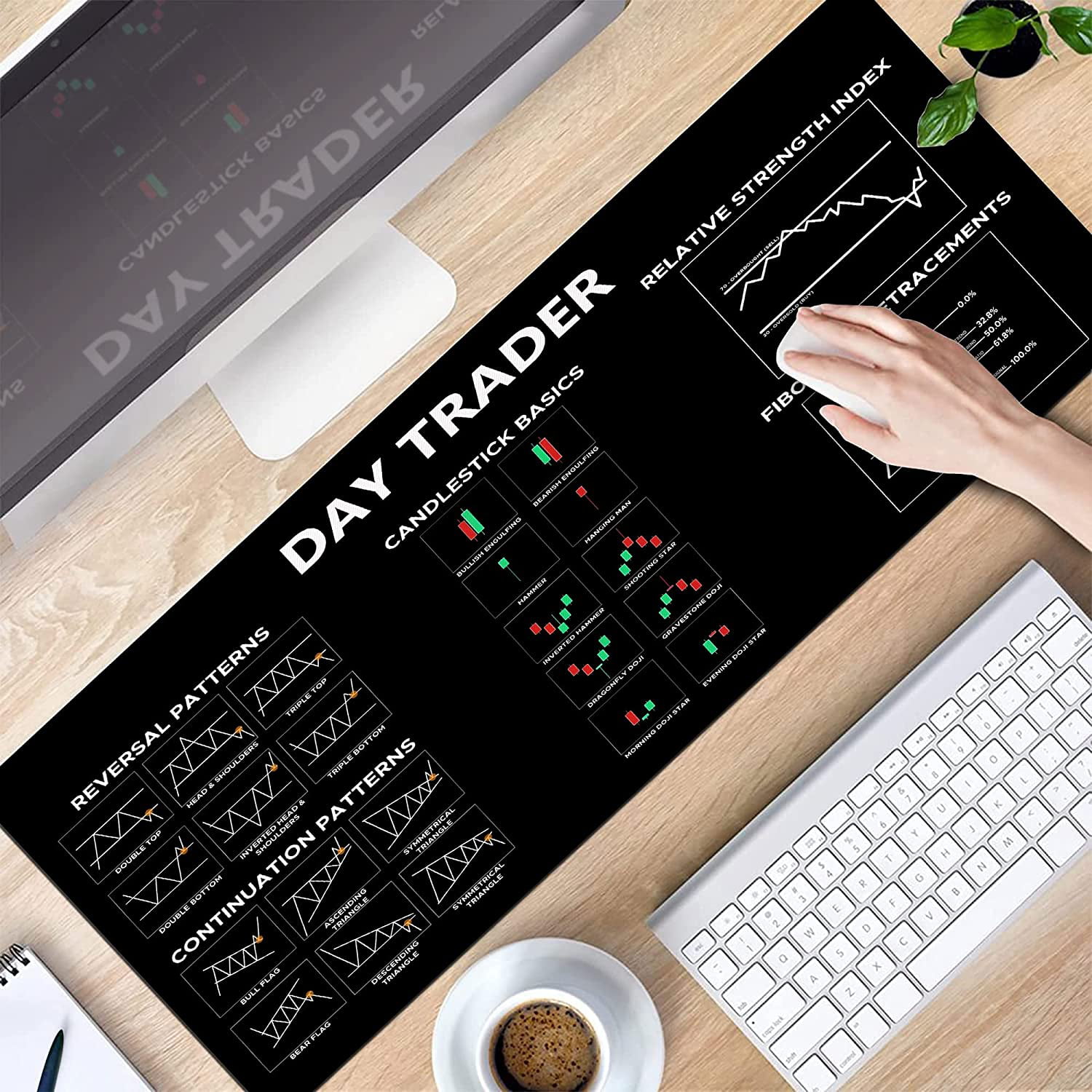 Chart and Candlestick Pattern Mouse Mat Computer Pad for Lap Stock Market  Day Trader Gift Desk Mat Crypto Mouse Mat Large Gaming Pad for Mouse and  Keyboard QDH 