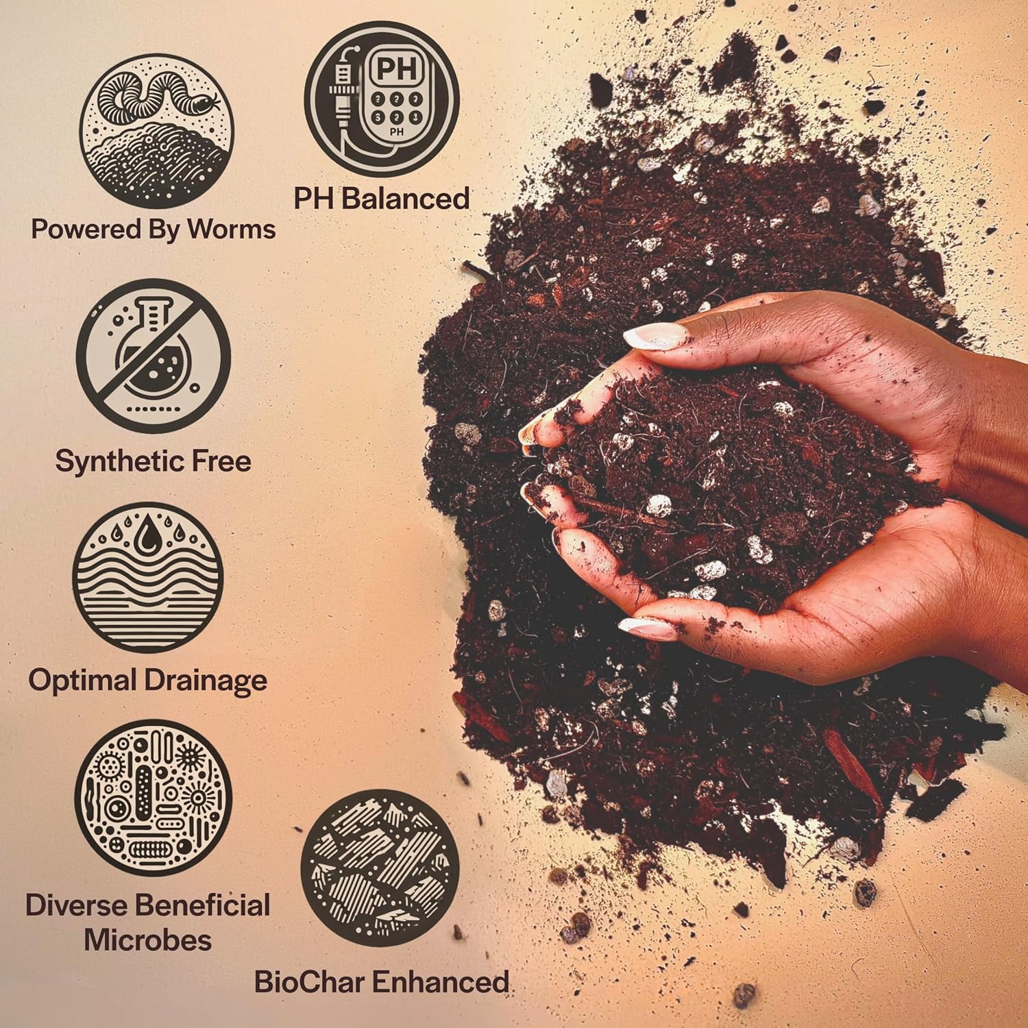 Craft Aroid Potting Mix- Elite Organic Alocasia, Philodendron, a Soil Mix, Chunky, Well Draining for Indoor Plants, All Tropical Plants & Houseplants, Perlite Peat Free 2QT