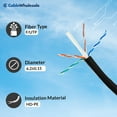 thumbnail image 3 of S/FTP Cat6a Ethernet Cable, Black, Stranded Copper, 26AWG, Spool - 1000 foot, 3 of 7