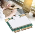 thumbnail image 4 of Gigabit Wireless Internet Card, Wide Transmission Area WiFi6 Card High Speed Transmission  For Desktop, 4 of 8