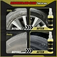 thumbnail image 4 of Brillance et Protection des Pneus - Restaure la Brillance Noire, Protection UV, Brillance Durable pour Roues et Pneus de Voiture, 4 of 5