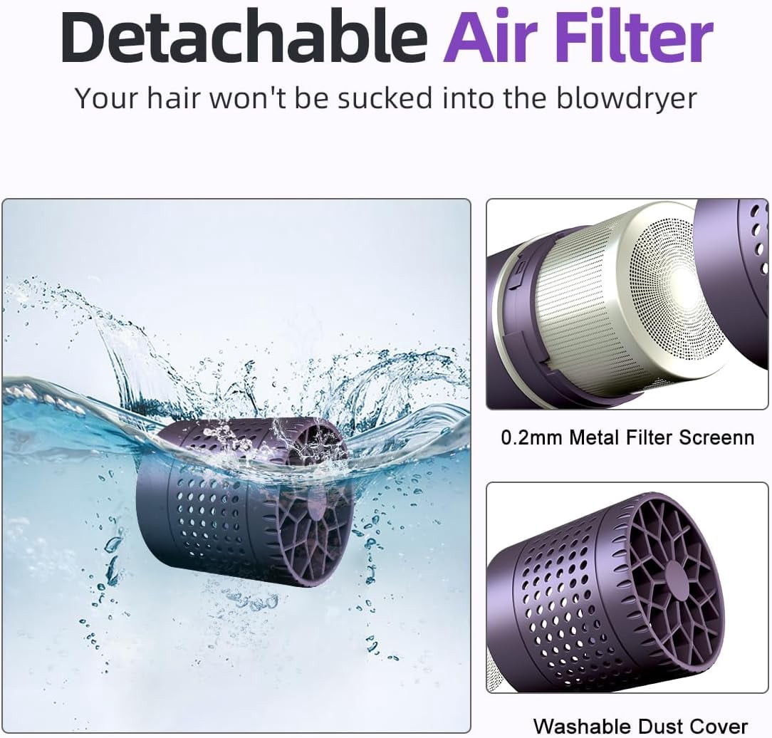 Hair Dryer for Women, Travel Hair Dryer, Powerful Ionic BlowDryer for Fast Drying, Lightweight Portable HairDryer, 3 Temperature 2 Speed Settings, Folding Handle for Compact with Storage Bag, Purple