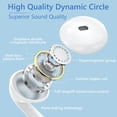 thumbnail image 2 of Paquete de 2 auriculares SKYCABLE para iPhone con conector Lightning, 2 of 7