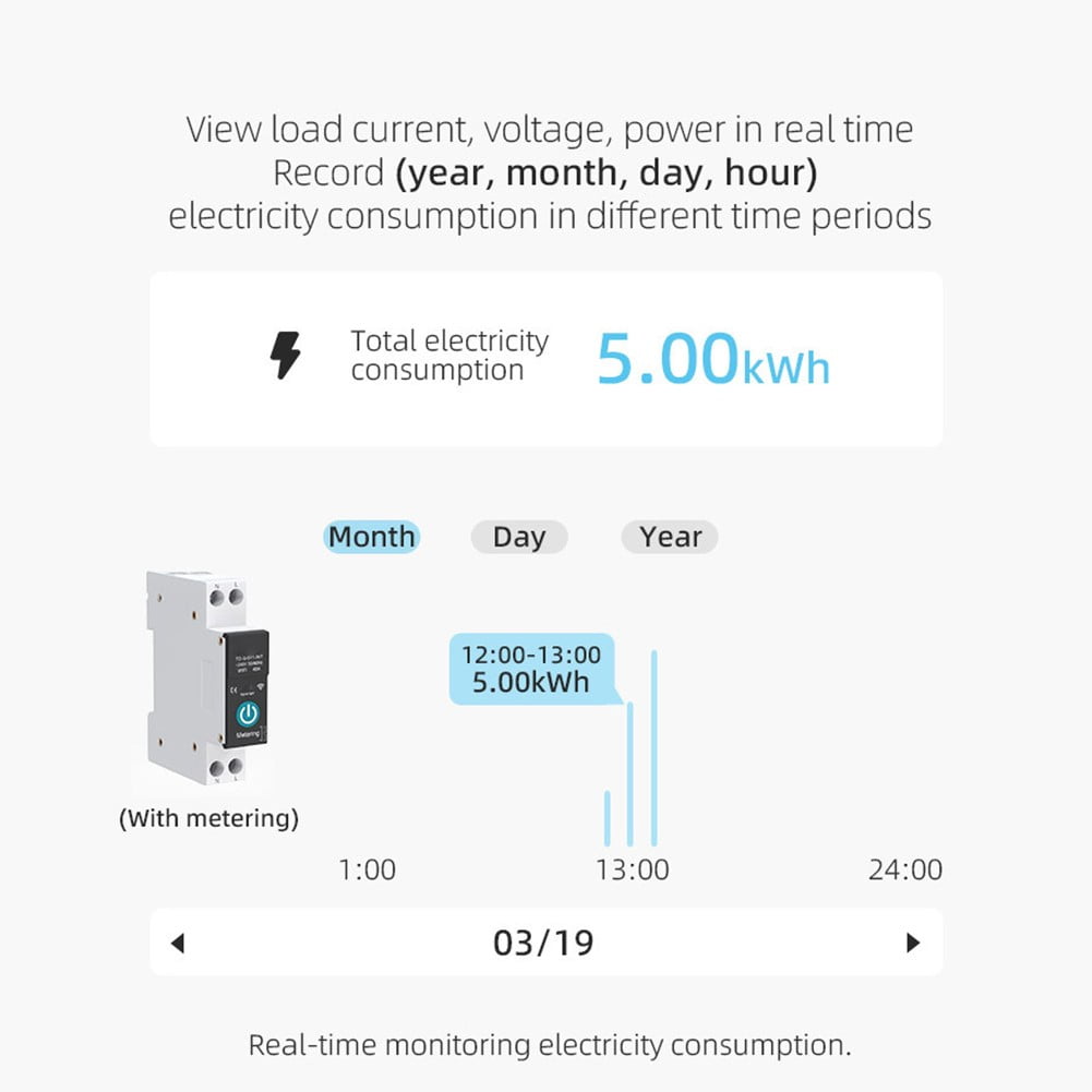 Electrical Management Din Rail Switch App Integration High-Power Devices