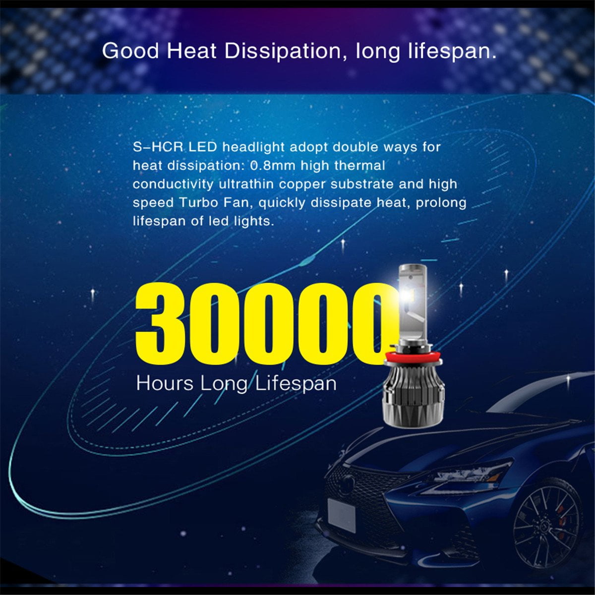 Alla Lighting HB5 9007 LED Bulbs Replacement Upgrade Halogen/HID Dipped Beam Extremely Super Bright COB 8000Lm Conversion Kits 6500K Xenon White 